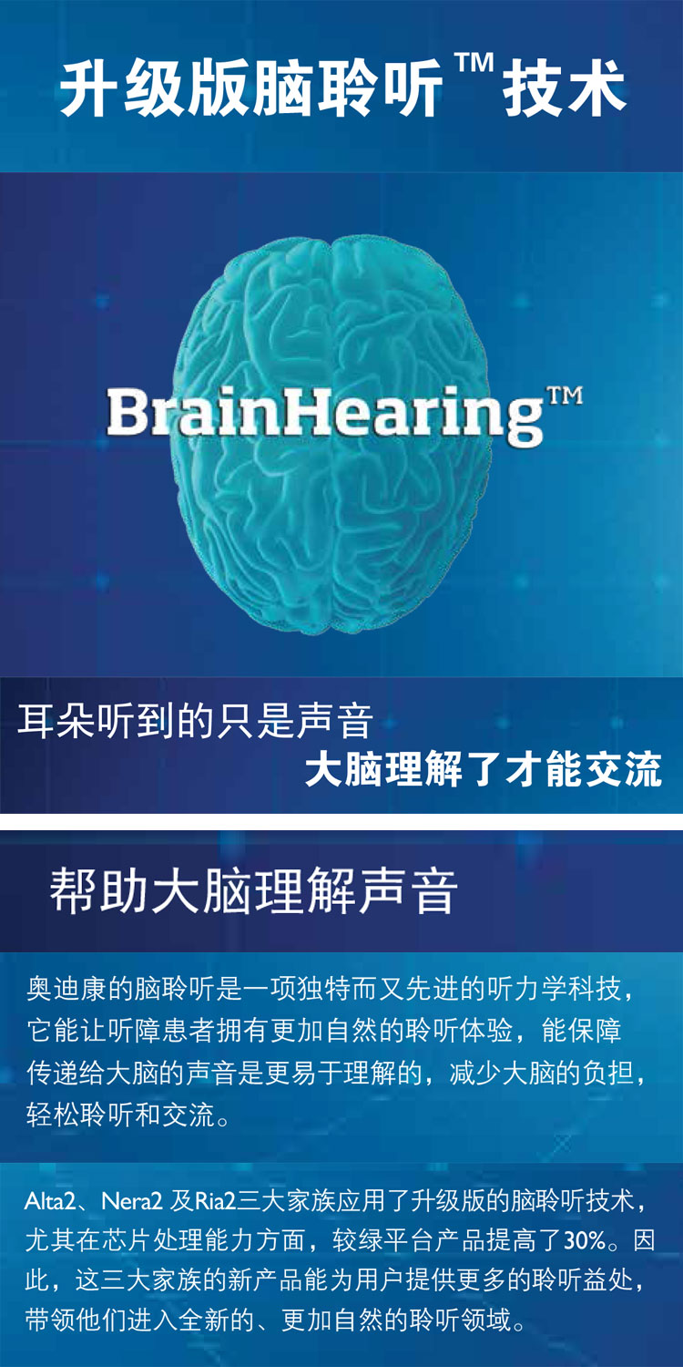 脑聆听技术.jpg