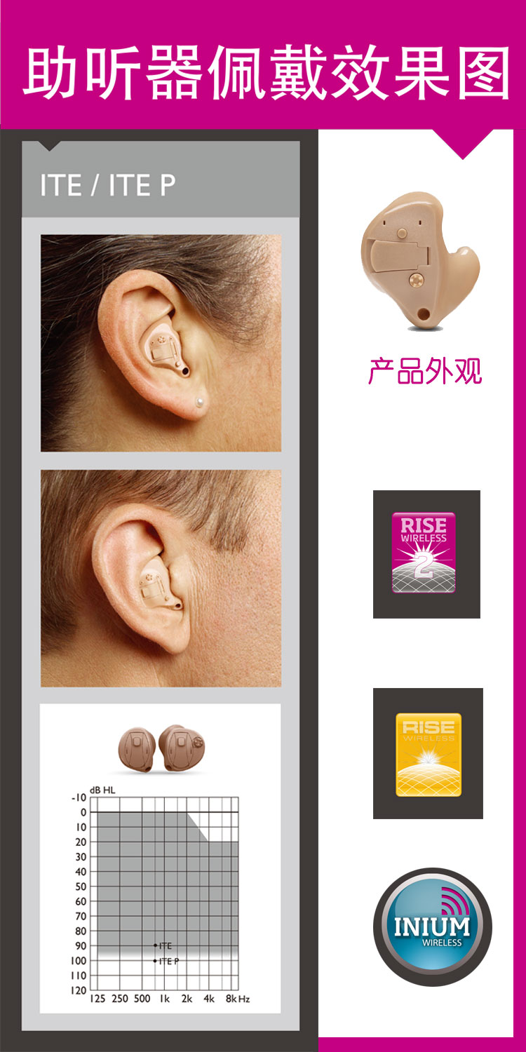 ITE-佩戴效果图.jpg