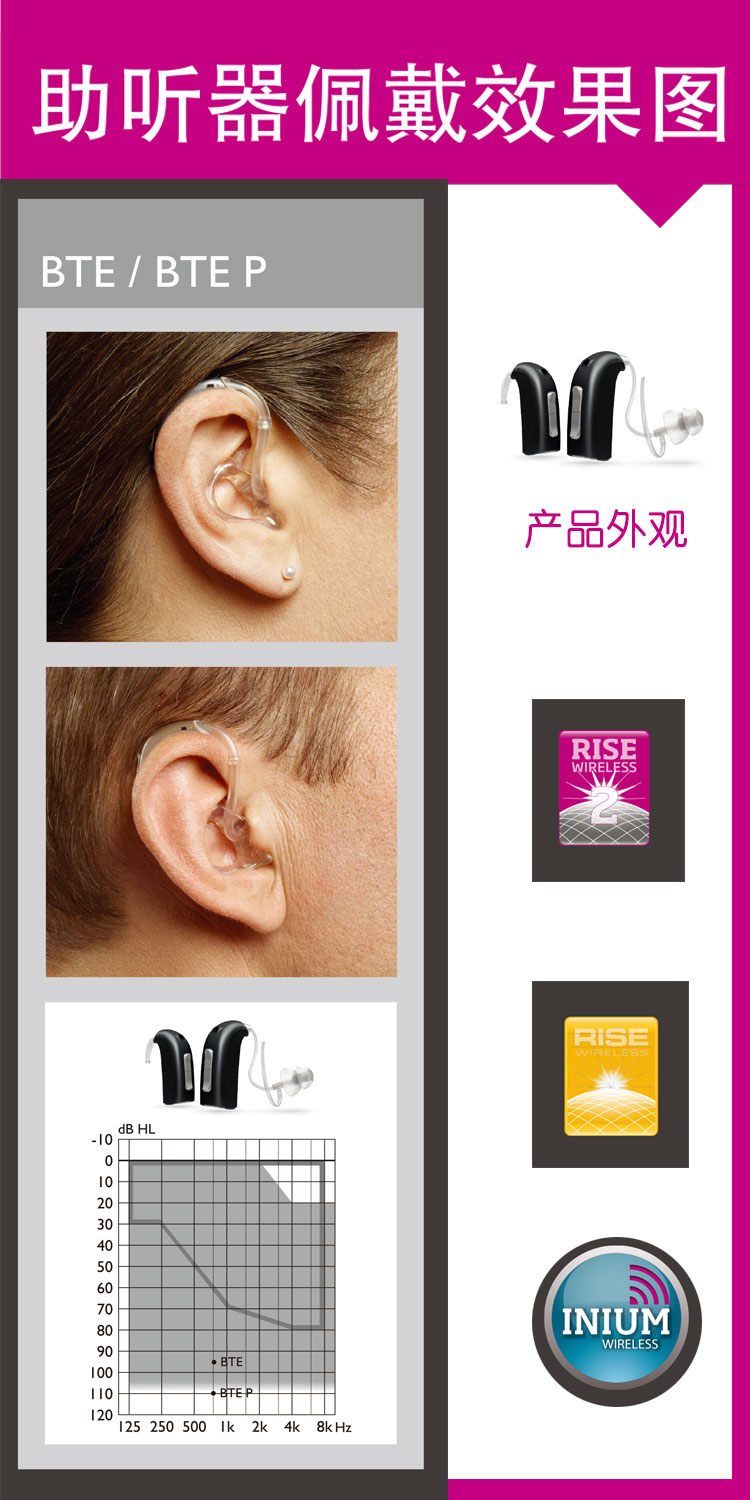 BTE-佩戴效果图.jpg