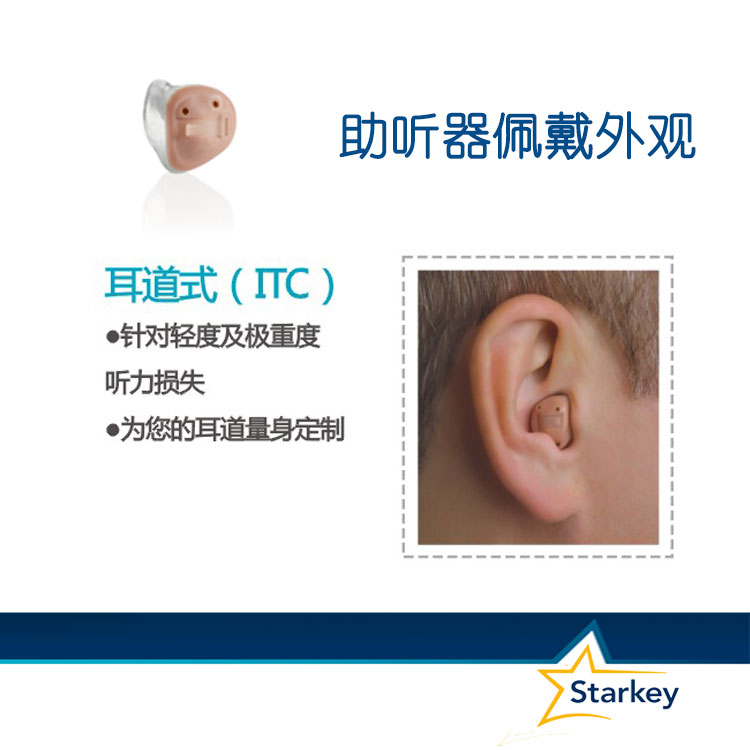 助听器佩戴外观-ITC.jpg