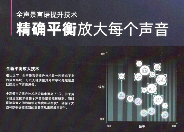 more系列助听器.jpg