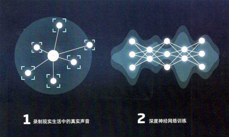 奥迪康MORE系列助听器.jpg