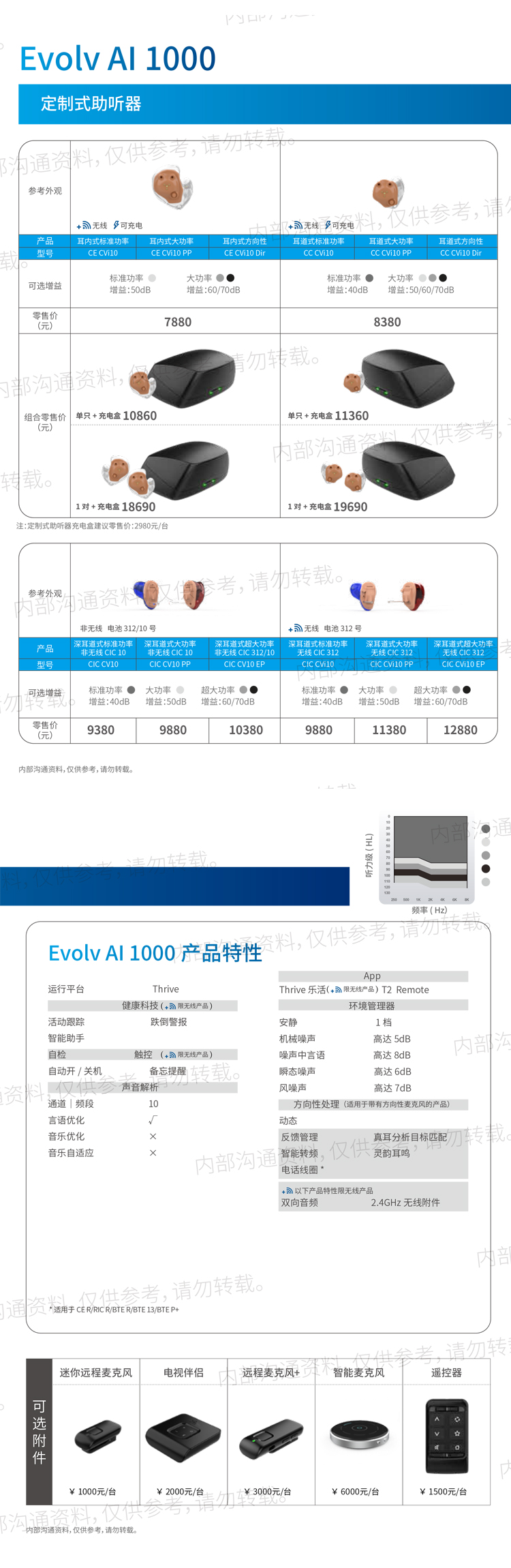 爱维8-1000.jpg