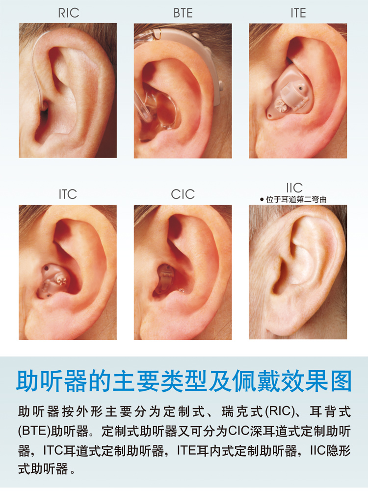 助听器佩戴效果图.jpg